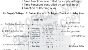 Multiprocesor multifunctional functie Delay, sina DIN, model GRT8_M12 - imagine 2
