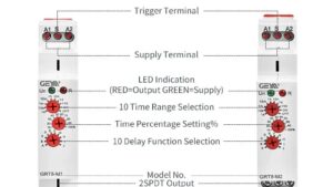 Multiprocesor multifunctional functie Delay, sina DIN, model GRT8_M12 - imagine 3