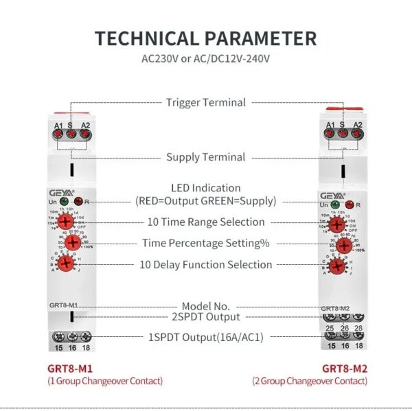 Multiprocesor multifunctional functie Delay, sina DIN, model GRT8_M12 - imagine 3
