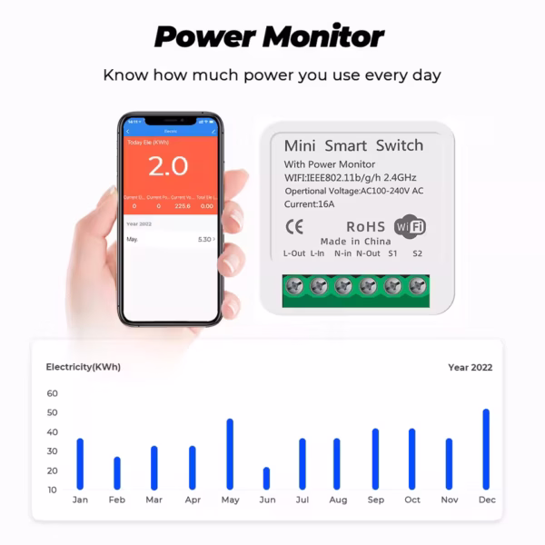 Smart switch wi-fi, ZigBee, Tuya Smart Alexa și Google Home